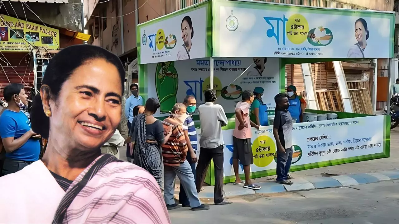 Maa Canteen Scheme