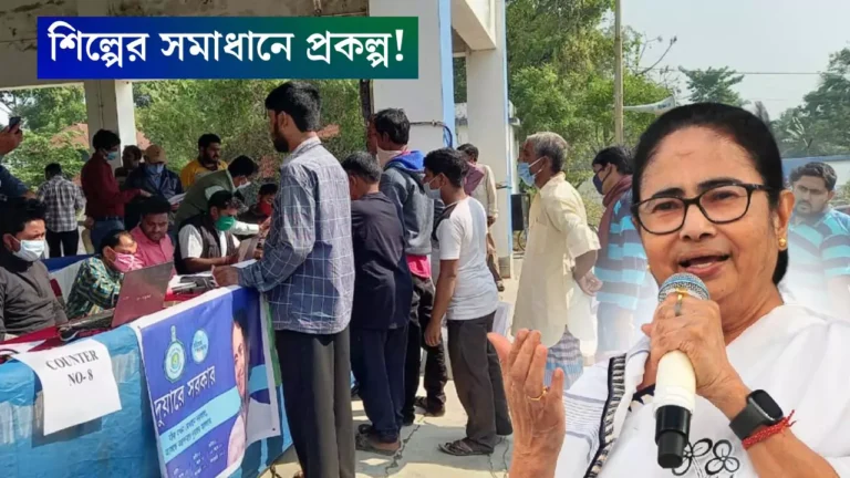 শিল্পের সমাধানে প্রকল্প