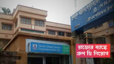 Tamluk Ghatal Central Co-Operative Bank Recruitment 2025