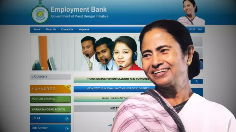 Yuvsahree Prakalpo Online Apply 2025