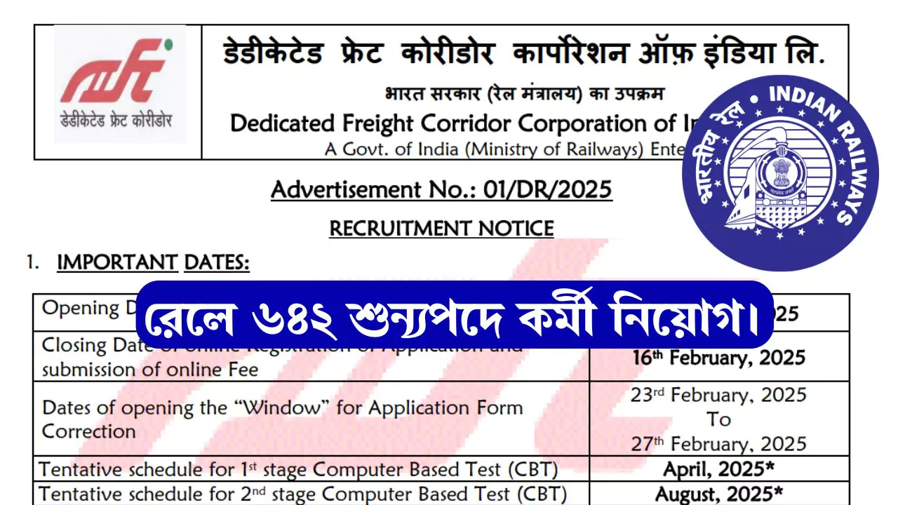 DFCCIL Recruitment 2025