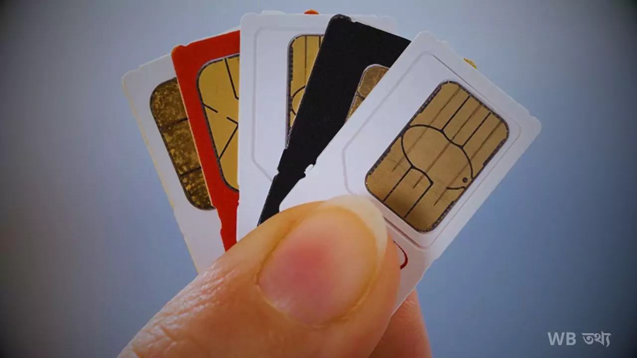 SIM Card New Rules