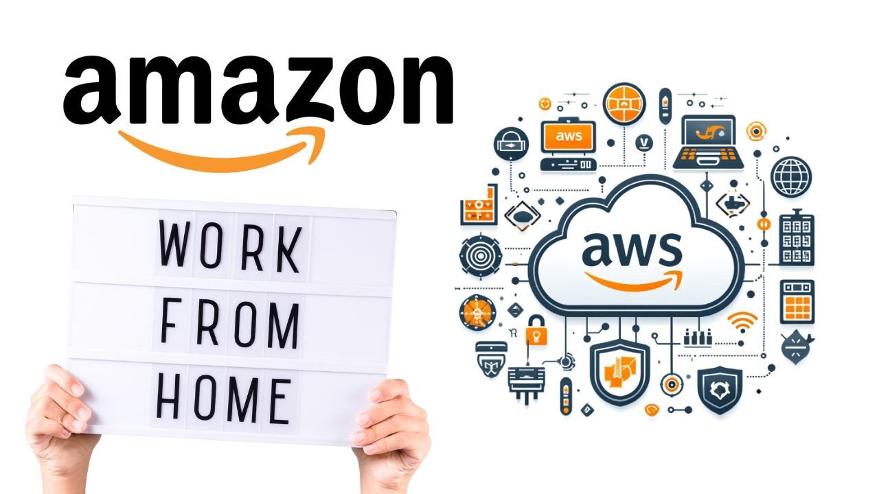 Amazon AWS Online Internship 2025