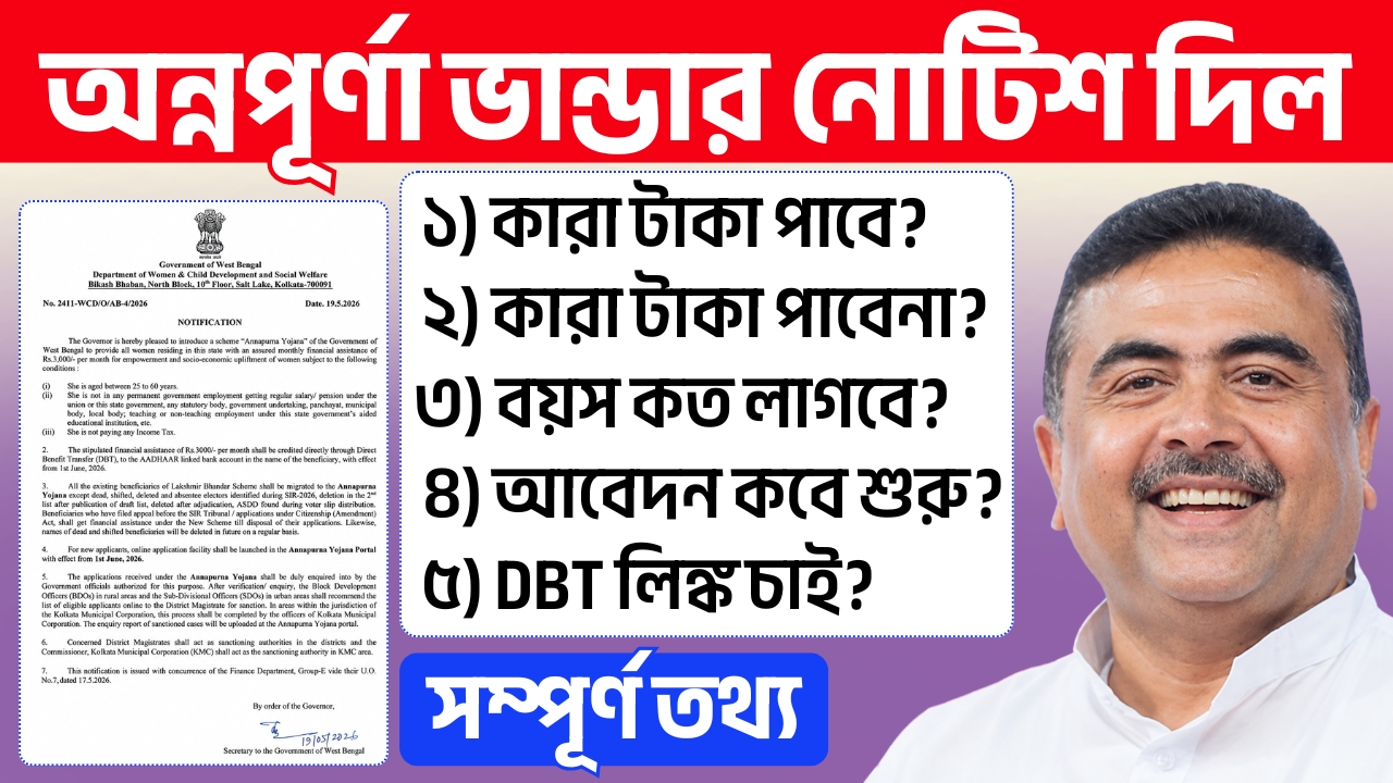 Annapurna Bhandar Notice Download