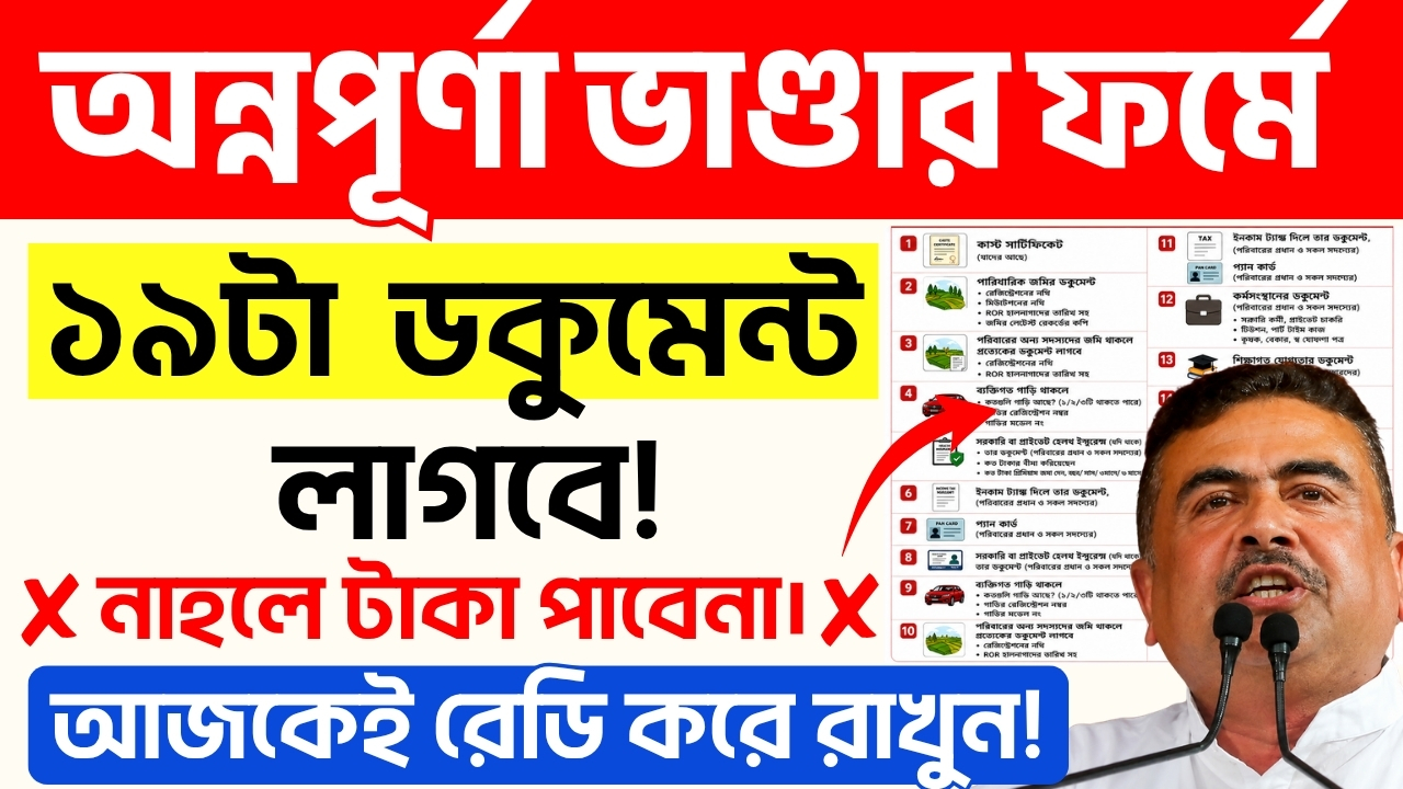 Annapurna Bhandar Online Apply