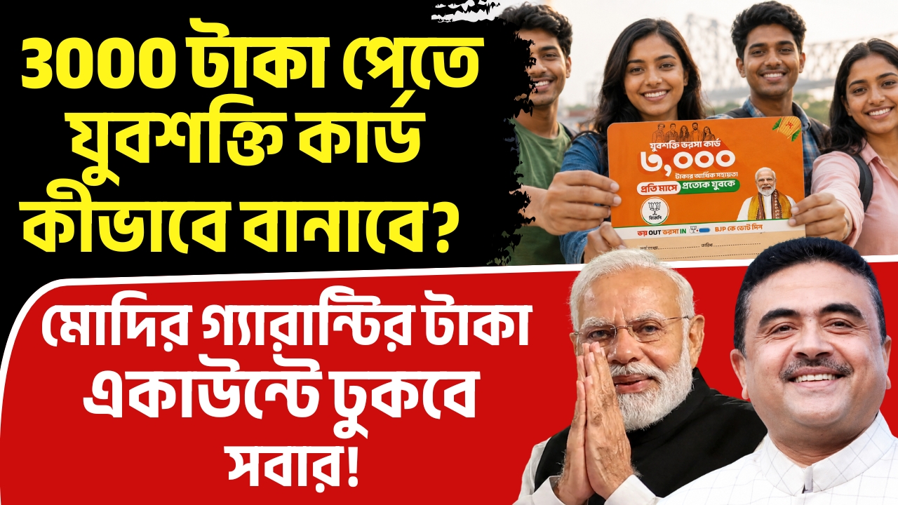 Yuvashakti Form Fill up 2026